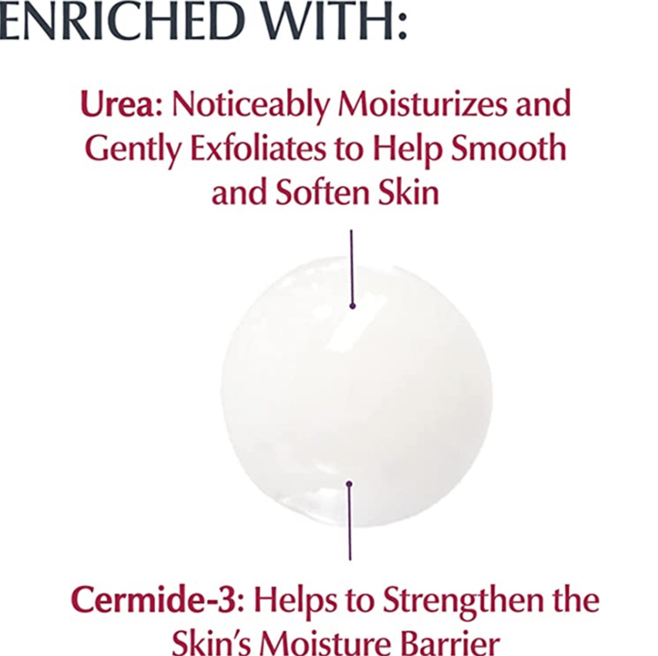 كريم علاج البقع الخشنة من يوسرين-71g - الصورة 2