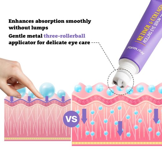 سيروم العين بالرتينول والكولاجين من فارم ستاي-25مل - الصورة 3